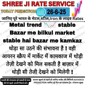 Aaj ka Loha Kabadi Bhav – Iron Scrap Rate Today in India