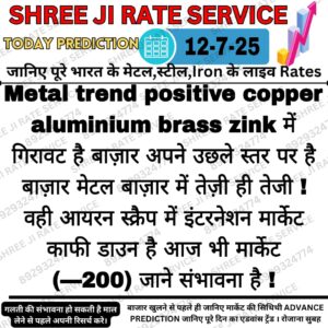 Aaj ka iron scrap ka bhav aur market trend