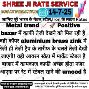 Aaj ka Iron Scrap ka daam aur market update