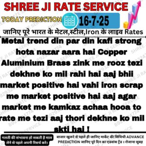 Aaj ka lohe ka raddi bhaav – Iron scrap price today in India.