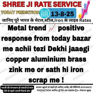 Aaj ka loha raddi bhav ka anuman - metal iron scrap market prediction