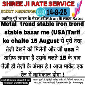 Aaj ka Metal Iron Scrap Bhav ka Anuman – Today’s Iron Scrap Price Forecast