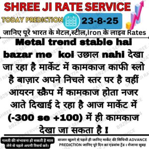 Aaj ka Metal Iron Scrap Rate – Lohe ke raddi ke taza daam