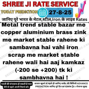 Aaj ka metal iron scrap rate – Lohe ka raddi bhav