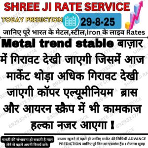 Aaj ka iron scrap rate aur bazaar ka haal