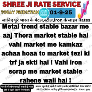Aaj ka Iron Scrap Rate aur Metal Market Update