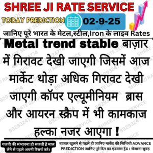 Aaj ka Iron Scrap Rate aur Metal Market Update