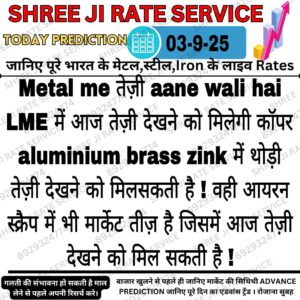 Aaj ka iron scrap ka bhav aur market trend