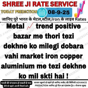 Aaj ka metal iron scrap rate – Lohe ke raddi daam ka update