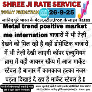 Aaj ka loha raddi (iron scrap) ka bhav – metal market update