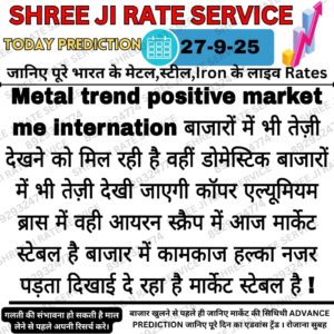 Aaj ka Iron Scrap Bhav – Metal Market Today Update