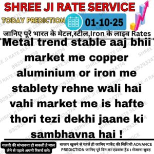 Aaj ka iron scrap rate – lohe ke raddi ke daam