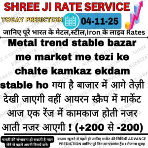 Aaj ke metal iron scrap rate aur market price update ki jankari.