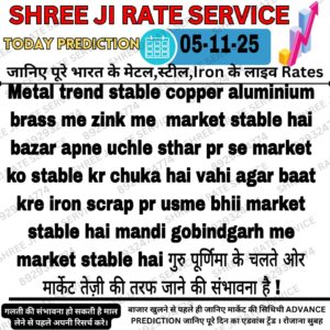 Aaj ke metal iron scrap ke rate aur market price update ki jankari.