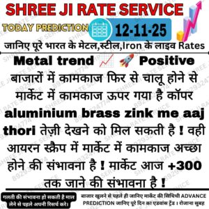 Aaj ke metal iron scrap ke rate aur market trend ka update.