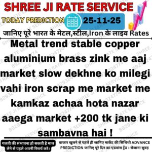 "Metal iron scrap ka aaj ka latest rate aur market update"