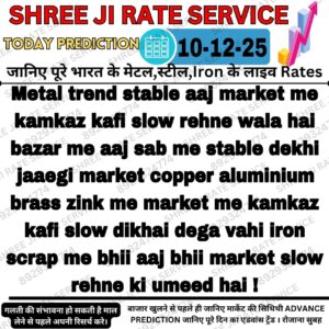 Metal iron scrap today price update and daily market trend in India