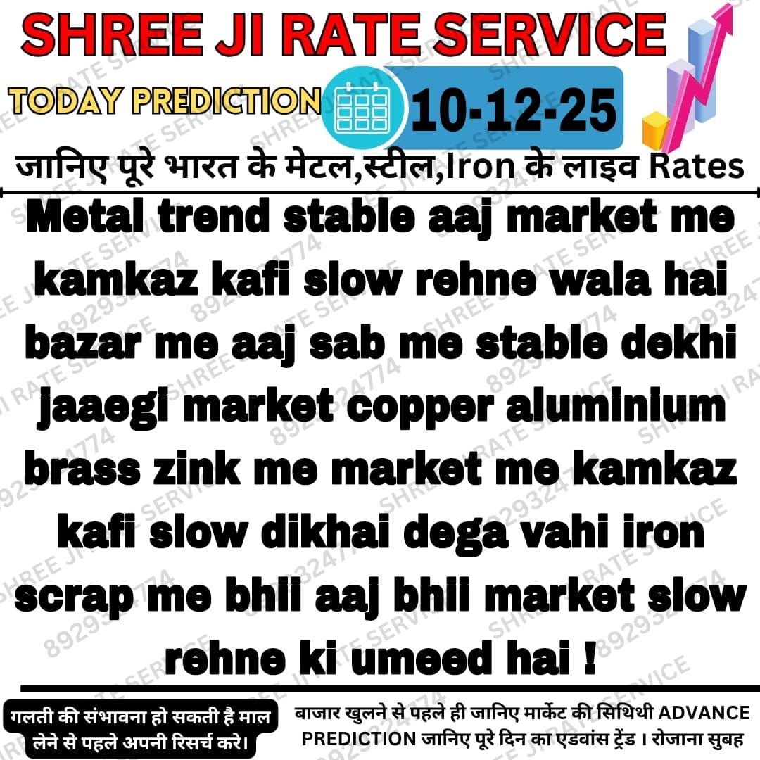 Aaj Ka Metal Iron Scrap Rate: Latest Market Update