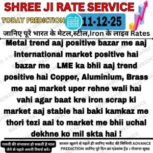 Aaj ke iron scrap rate aur bazaar trend ki jankari