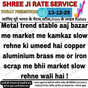 Metal iron scrap today rate market update in India