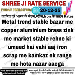 Aaj ke metal iron scrap ka market rate aur price trend analysis