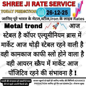 Aaj ka metal iron scrap rate market trend ke saath