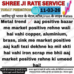 Aaj ke metal market me iron aur scrap ke bhav ki prediction aur market trend ka analysis