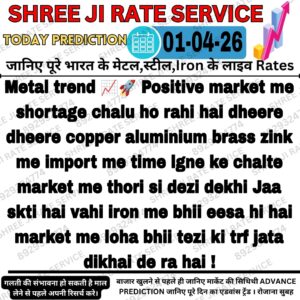 Aaj ke metal, iron aur scrap ke rate ka updated market overview