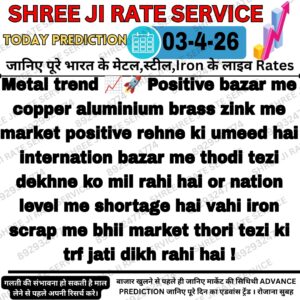 today metal iron scrap price prediction chart aur market trend analysis