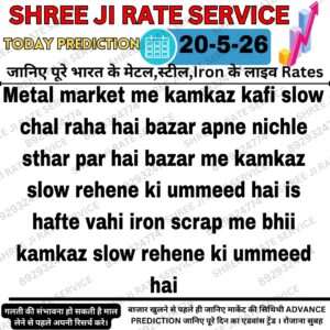 Aaj ke metal, iron aur scrap market rate aur prediction ki jaankari Hindi Hinglish mein