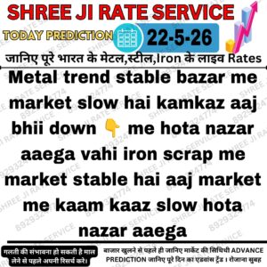 Aaj ke metal, iron aur scrap bazar ke latest rate aur market trend prediction