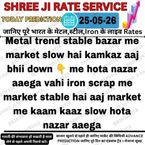 Aaj ke metal, iron aur scrap market ke latest rate aur price prediction ki jankari