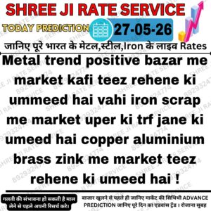 Aaj ke metal, iron aur scrap market rate prediction ka trading chart aur industrial metal analysis.