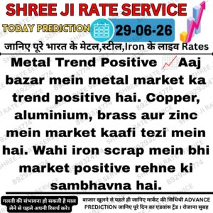 Today metal, iron aur scrap market ke latest price trend aur prediction ko dikhata hua image.