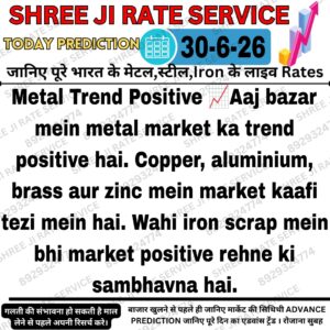 Aaj ke metal, iron aur scrap market prediction ka latest Hinglish update aur price trend analysis.