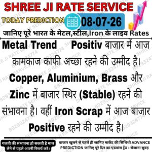 Aaj ke metal, iron aur scrap market prediction ke saath price trend aur market analysis dikhata hua graphic.