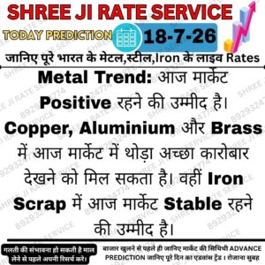 Aaj ke metal, iron aur scrap market ka price prediction aur latest market update