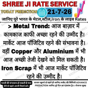 Aaj ke metal, iron aur scrap market prediction ka update aur price trend analysis Hinglish mein.