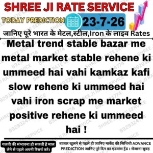 Aaj ke metal, iron aur scrap price prediction ka Hinglish update aur market analysis.