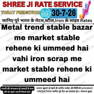 Aaj ke metal, iron aur scrap rate prediction ki jankari aur market trend