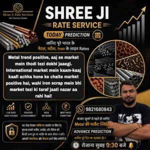 Today Metal, Iron & Scrap Price Prediction