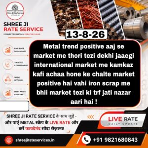 Aaj ke metal, iron aur scrap ke latest bhav aur market prediction ki jankari