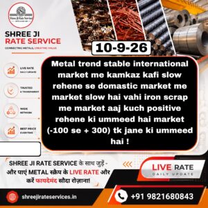 Aaj Metal, Iron aur Scrap Price Prediction – latest market trend aur rate update