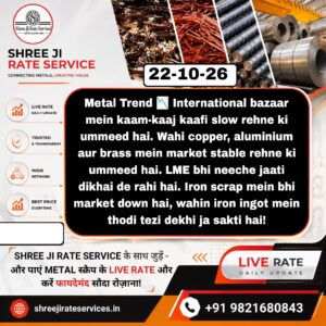Aaj ka Metal, Iron aur Scrap Rate Prediction aur Market Update